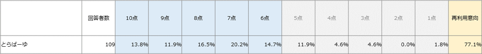 \Fėpӌ
