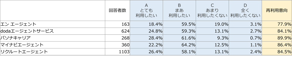 \Fėpӌ