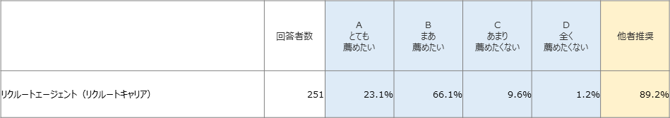 \Fӌ