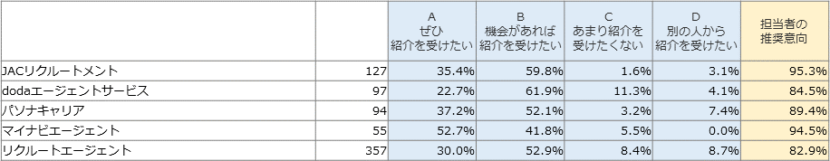 \FS҂̐ӌ
