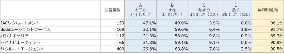 \Fėpӌ