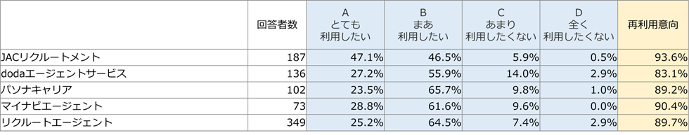 \Fėpӌ