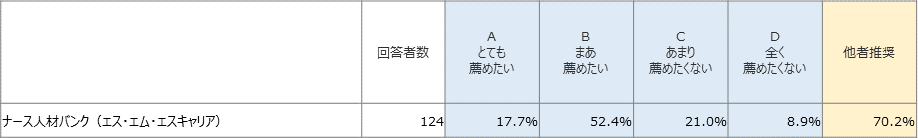\Fӌ