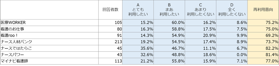 \Fėpӌ