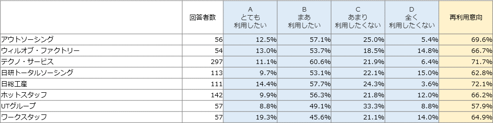 \Fėpӌ